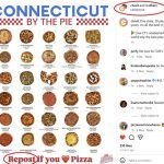 IG collab example Connecticut tourism about pizza use Instagram for cross-promotion